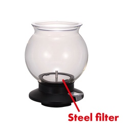 [F-TDR-80] Filter for all TDR